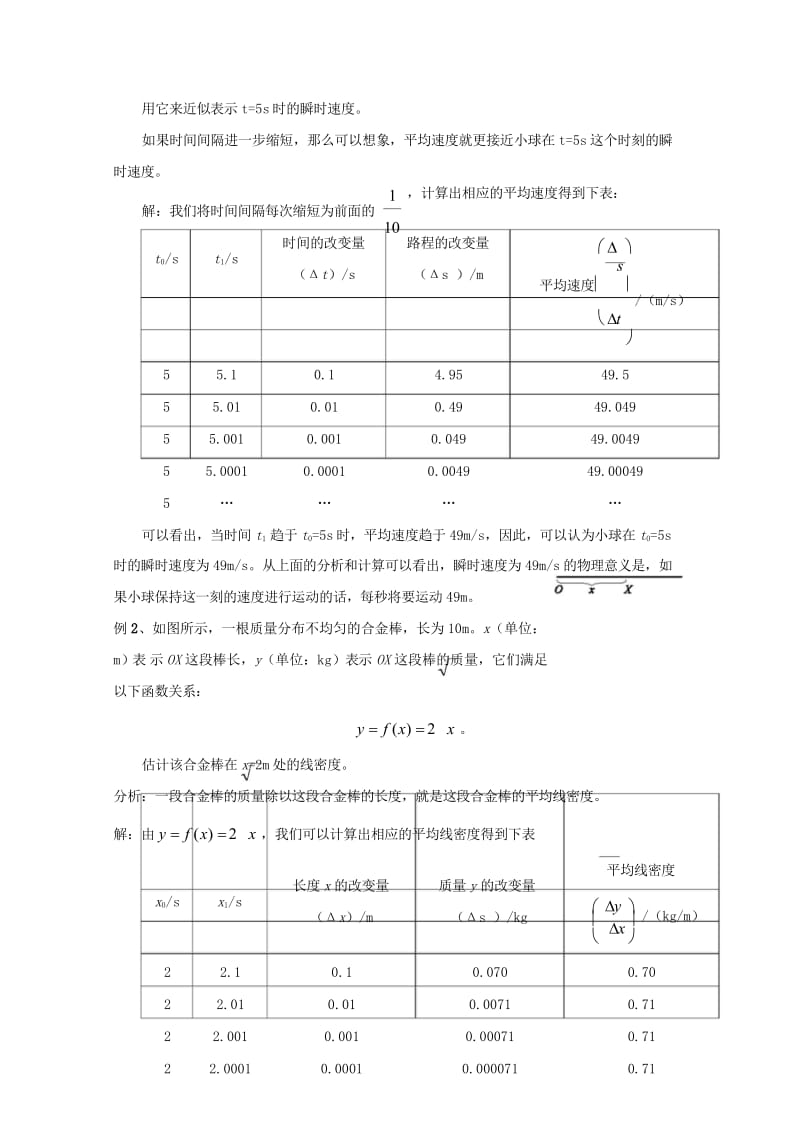 高中数学第二章变化率与导数2.1变化的快慢与变化率_瞬时变化率教案北师大版选修2_220170927.wps_第3页