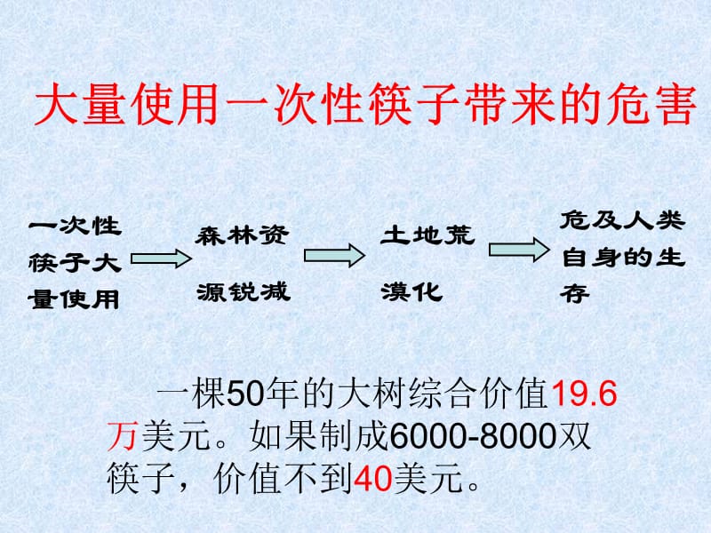 一次筷子大量使用.ppt_第1页