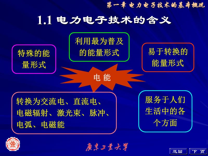 一章电力电子技术的基本概况.ppt_第2页