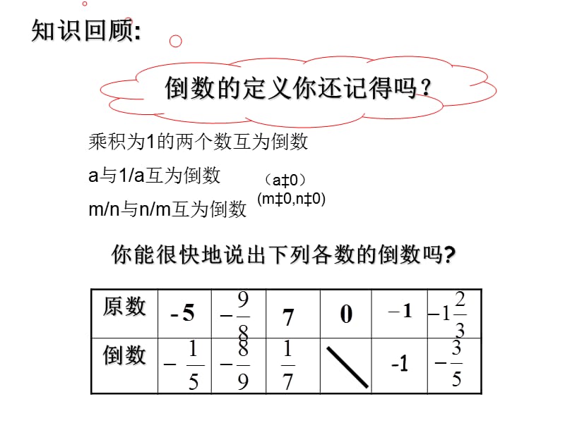 七年级有理数的除法1.ppt_第2页