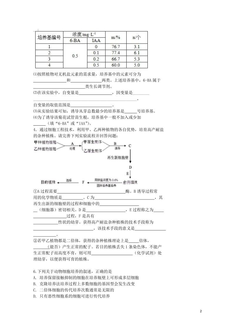 北京市高考生物总复习现代生物科技专题克隆技术专题学案无答案20170801244.doc_第2页