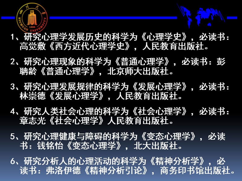 世界心理学名著推荐.ppt_第2页