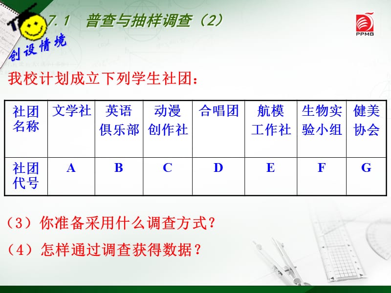 普查与抽样调查2.ppt_第3页