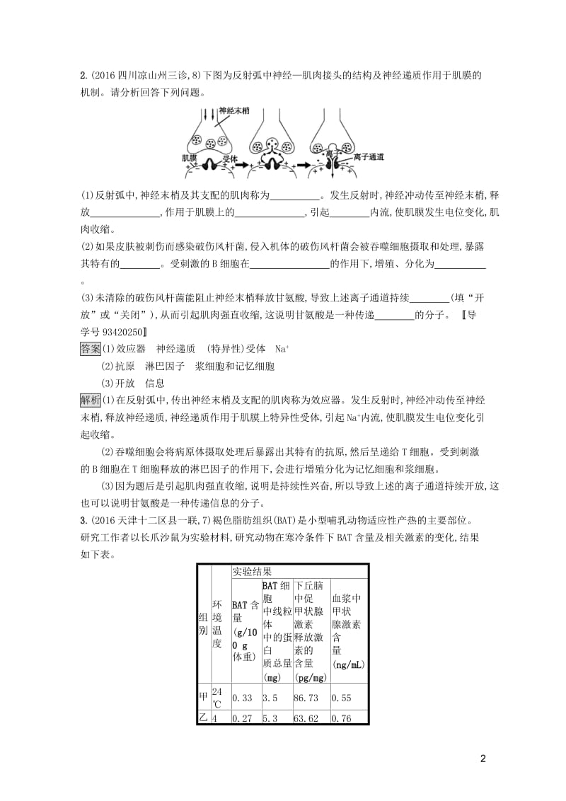 新课标2018高考生物一轮复习高频考向练320170728436.doc_第2页