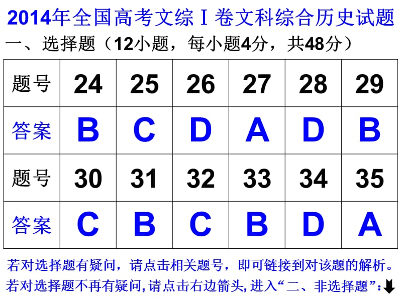 一选择题12小题每小题4分共48分.ppt_第1页