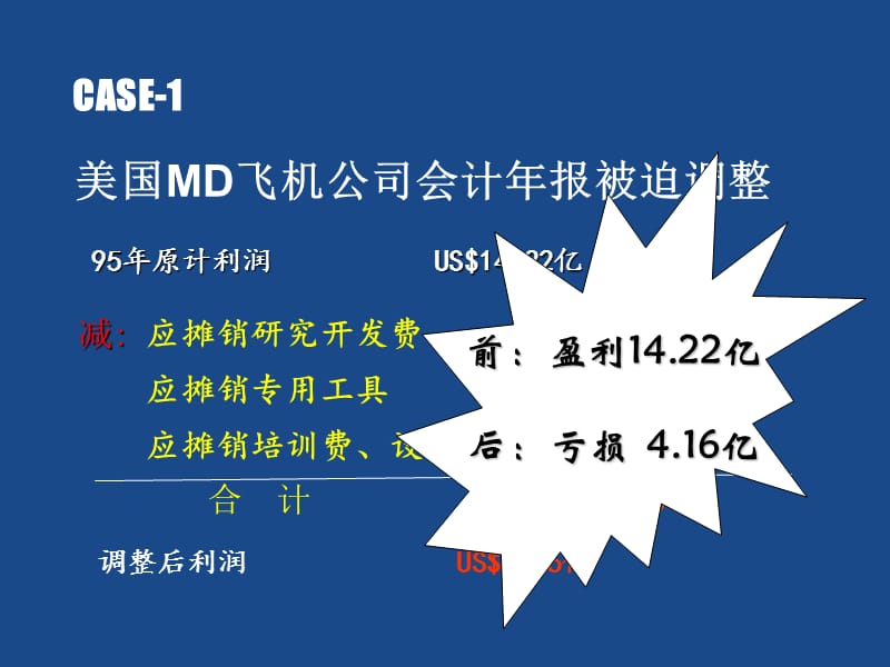 财务报表阅读与分析.ppt_第3页