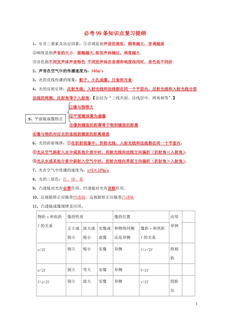 广东省广州市南沙区2017届中考物理复习必考99条知识点复习提纲20170720351.doc_第1页