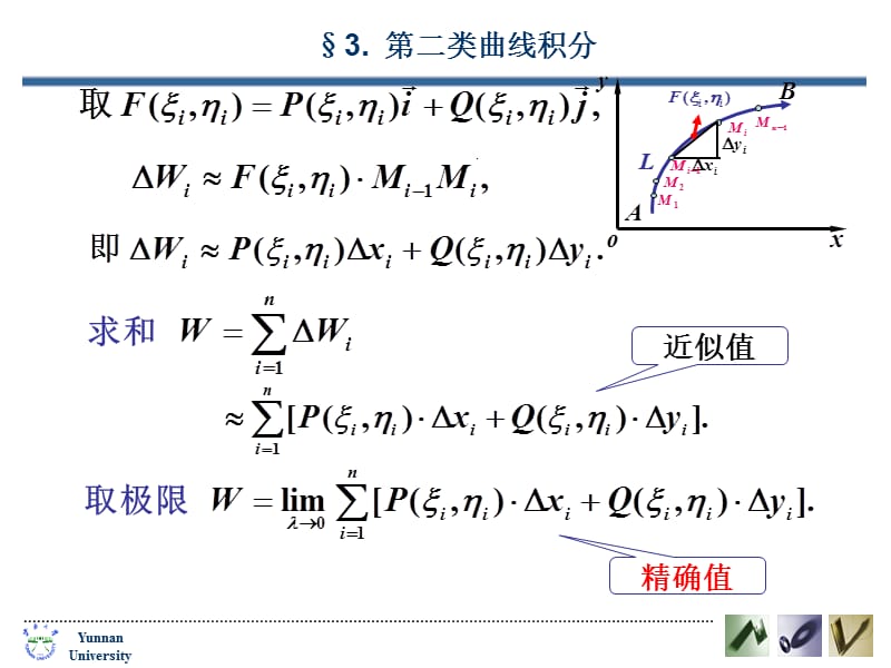 一问题提出.ppt_第2页