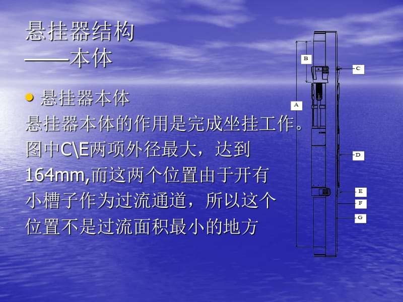 悬挂器过流面积说.ppt_第3页