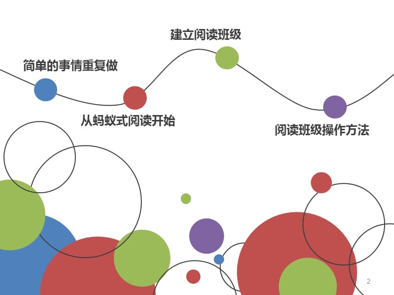 阅读暖班行动.ppt_第2页