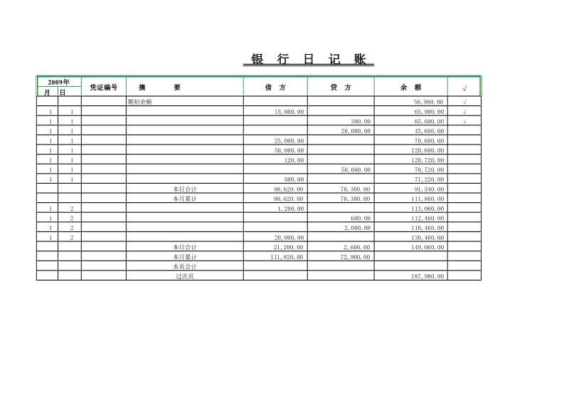 出纳实例账本样本(含现金日记账、银行日记账、总账、明细账和分类明细账).xls_第2页