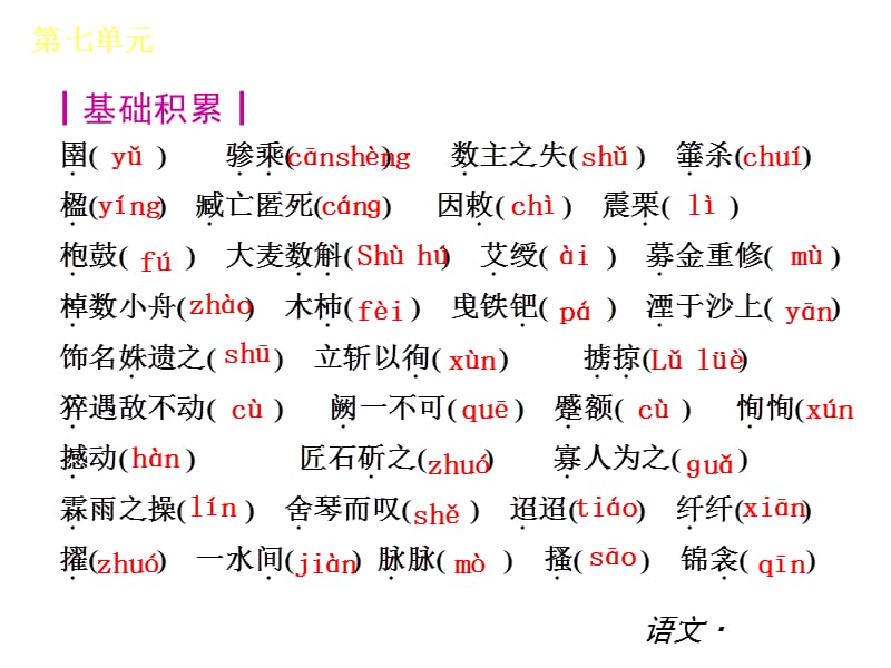 语文新课标YW课件.ppt_第3页