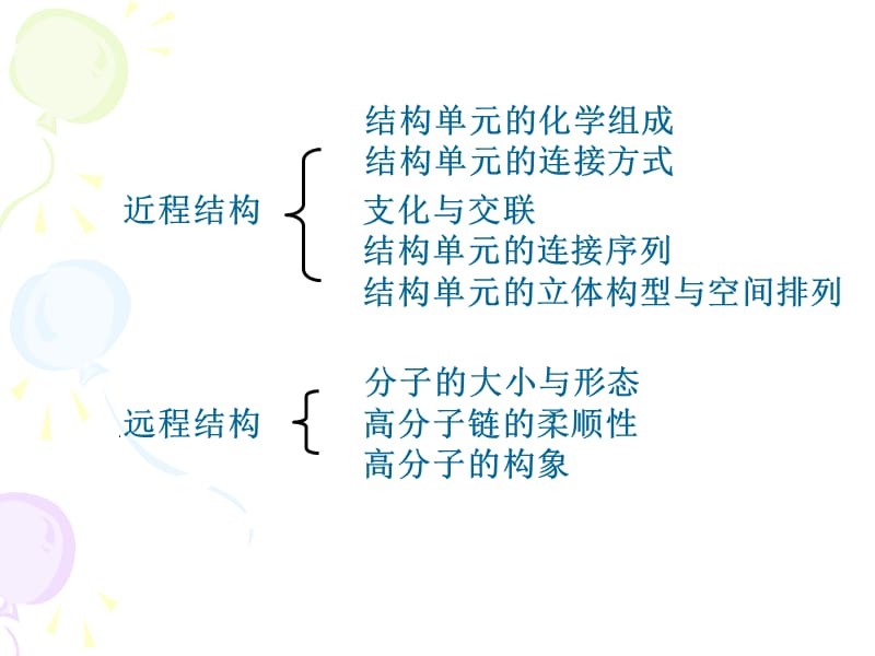 一章节高分子链结构.ppt_第3页