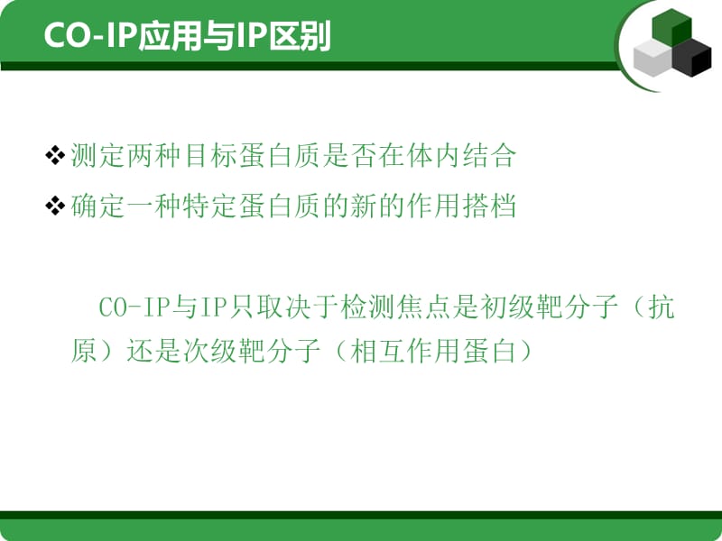 免疫共沉淀原理及注意事项.ppt_第3页