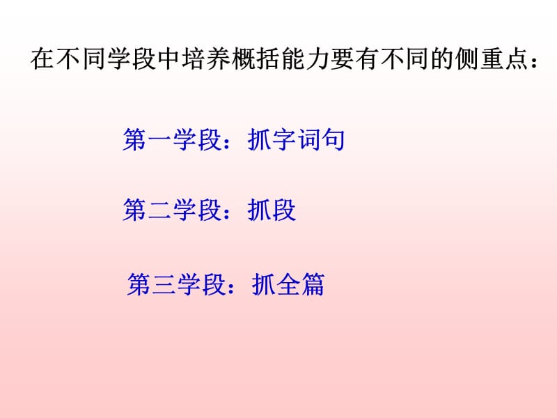 阅读中概括能力的培养.ppt_第3页