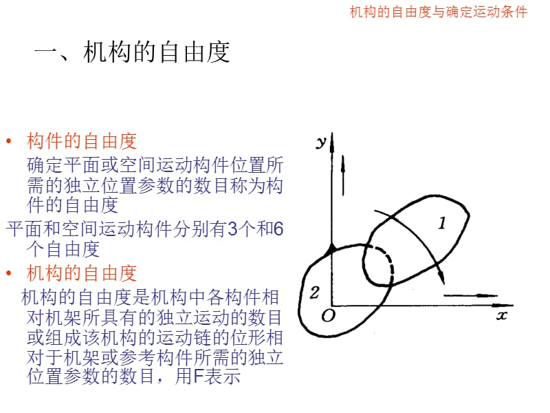 平面自由度计算.ppt_第2页