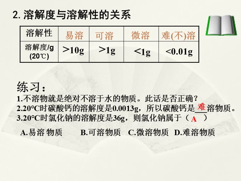 物质溶解的量.ppt_第3页