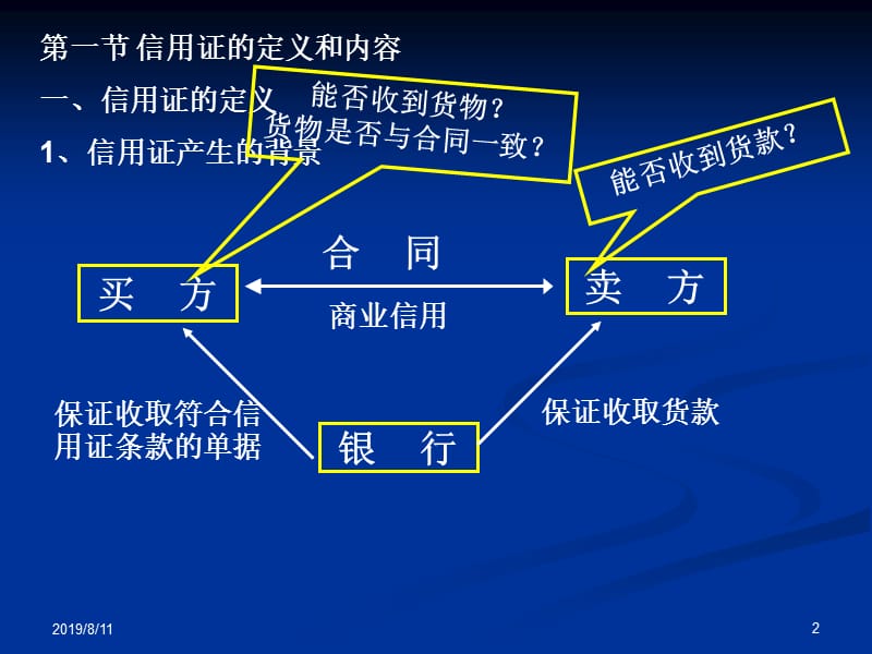 七章国际贸易结算的方式信用证.ppt_第2页