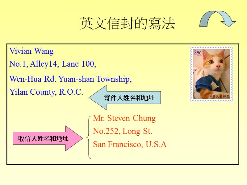 英文书信及信封写法.ppt_第3页