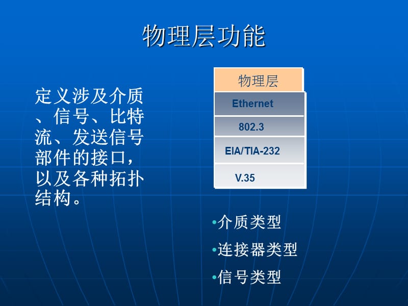 西北工业大学软件学院-第六七八章.ppt_第3页