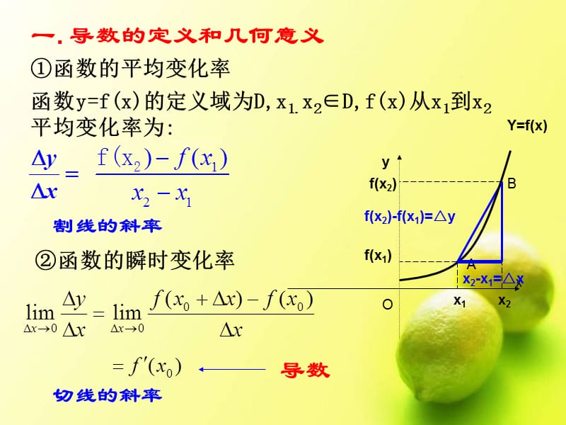 一章节导数及其应用复习小结.ppt_第3页