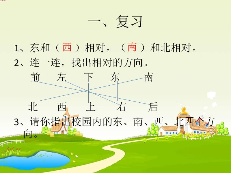 认识方向二章节时.ppt_第2页