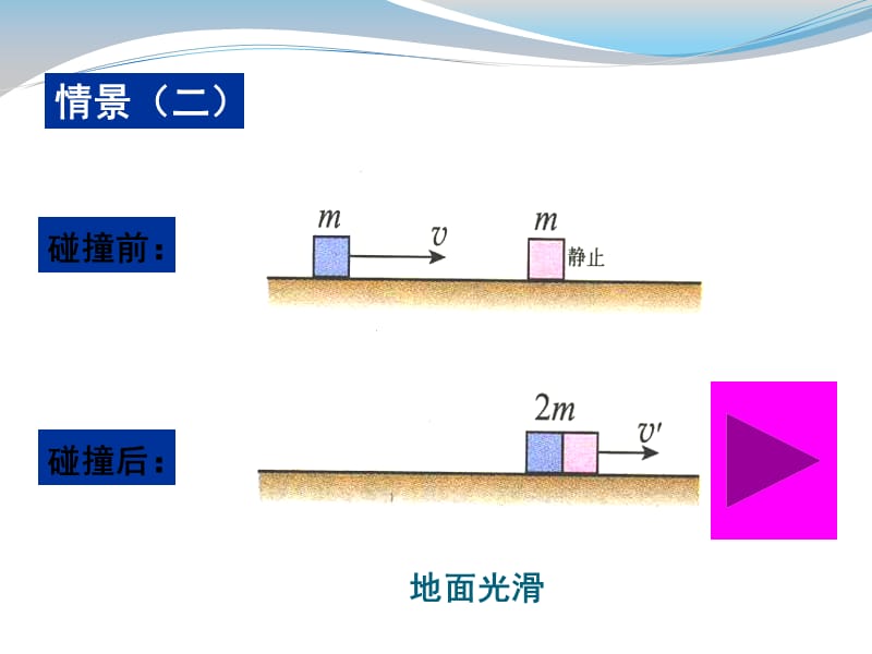 选修35十六章节动量守恒定律四节.ppt_第3页