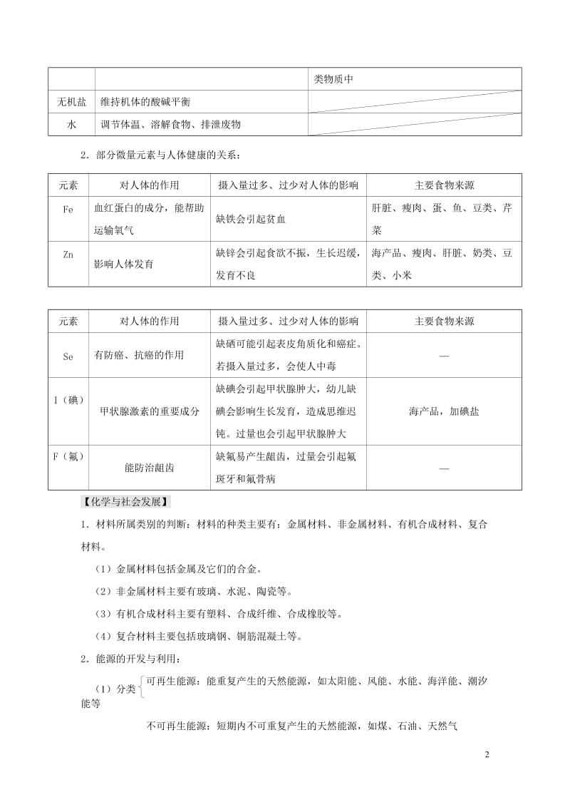 广东专版2017年中考化学二轮复习考点23化学与降化学与社会发展学案无答案20170724216.doc_第2页