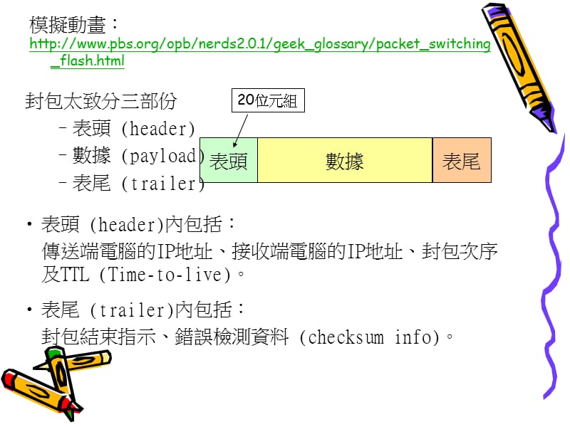 硬件认识及选择.ppt_第3页