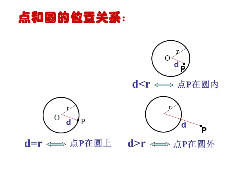 瑞安市飞云镇中学黄秀兰.ppt_第3页