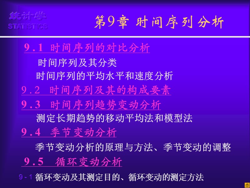 一章时间序列分析.ppt_第1页