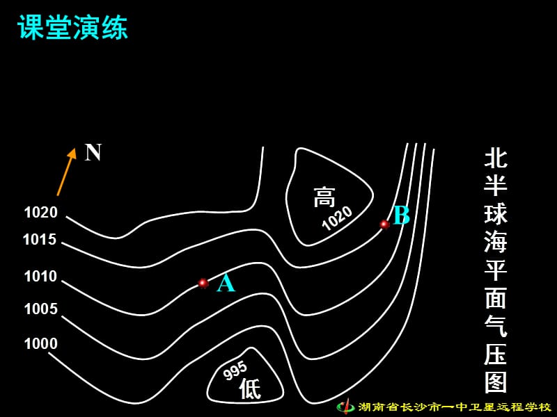 学法指导大气运动的概念地图.ppt_第3页