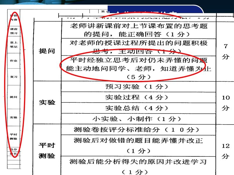 延安初级中学王霞课件.ppt_第3页