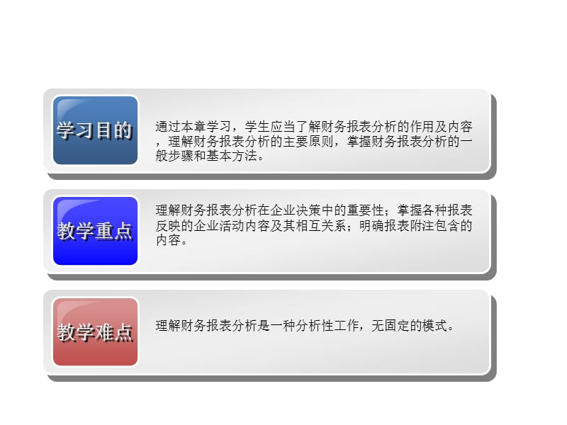 一章财务报表分析概述ppt课件.ppt_第2页