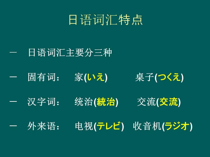 日语入门教程语音.ppt_第3页