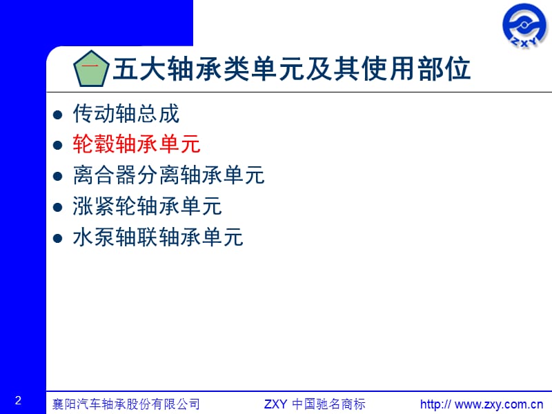 业务员轮毂轴承单元培训稿.ppt_第2页