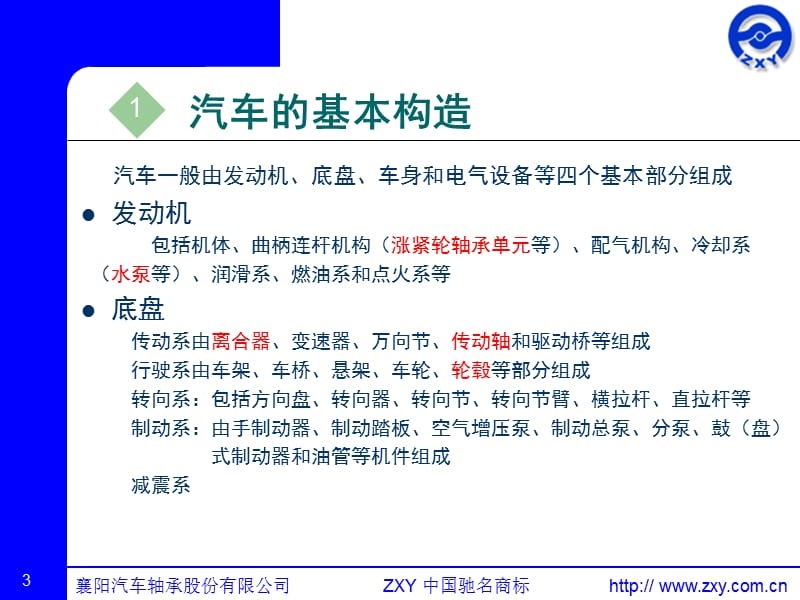 业务员轮毂轴承单元培训稿.ppt_第3页