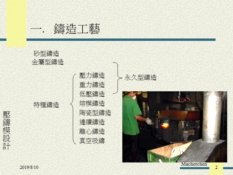 一讲压铸基本概念.ppt_第2页