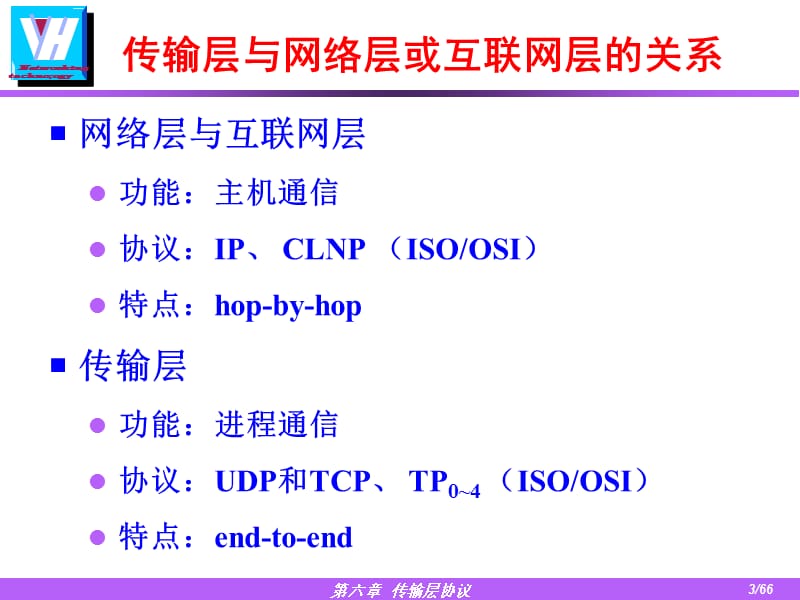 七章节传输层协议.ppt_第3页