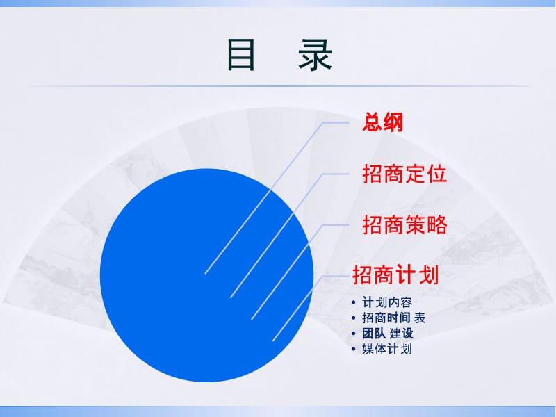 艺礼饰家招商策划书.ppt_第2页