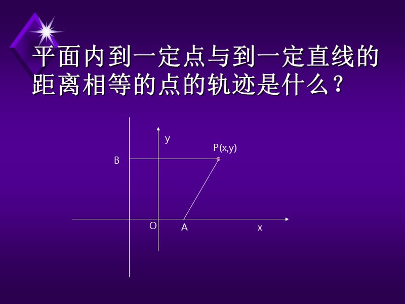 选修22章.ppt_第3页