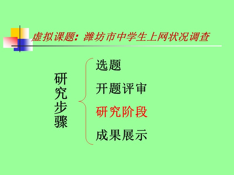 虚拟课题潍坊市中学生上网状况调查.ppt_第1页