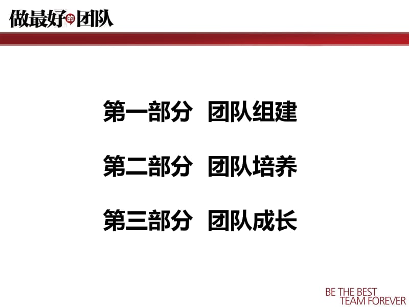 一部分团队组建二部分团队培养三部分团队成长.ppt_第2页