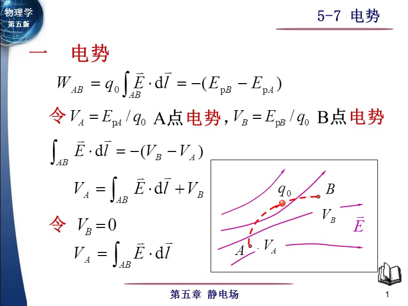 一电势.ppt_第1页