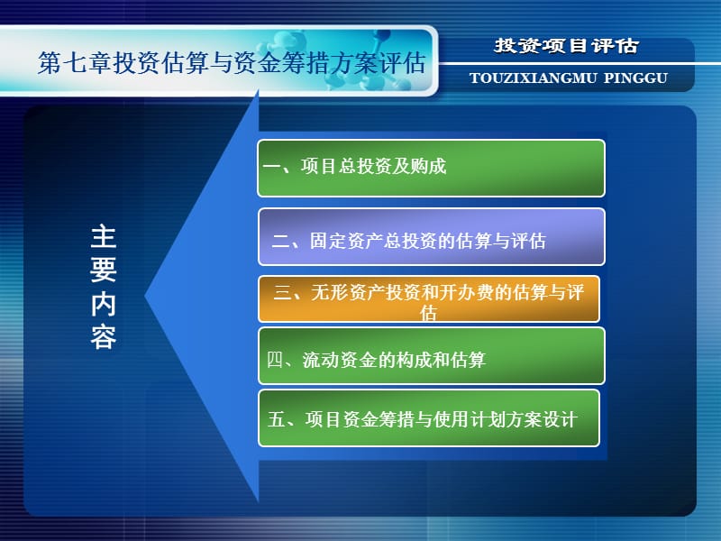 投资估算与资金筹措方案评估.ppt_第1页