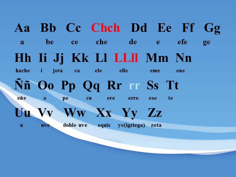 西班牙语入门2.ppt_第3页