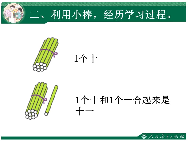 认识各数.ppt_第3页