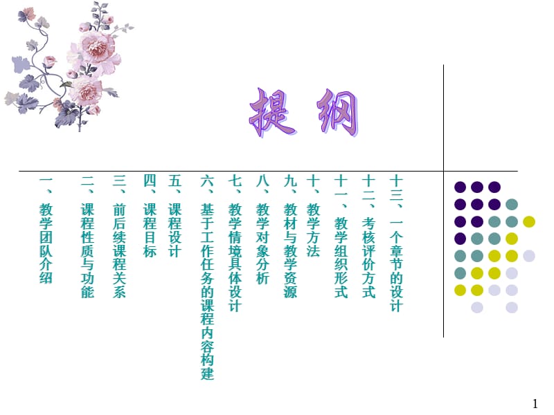 外贸单证说案.ppt_第2页