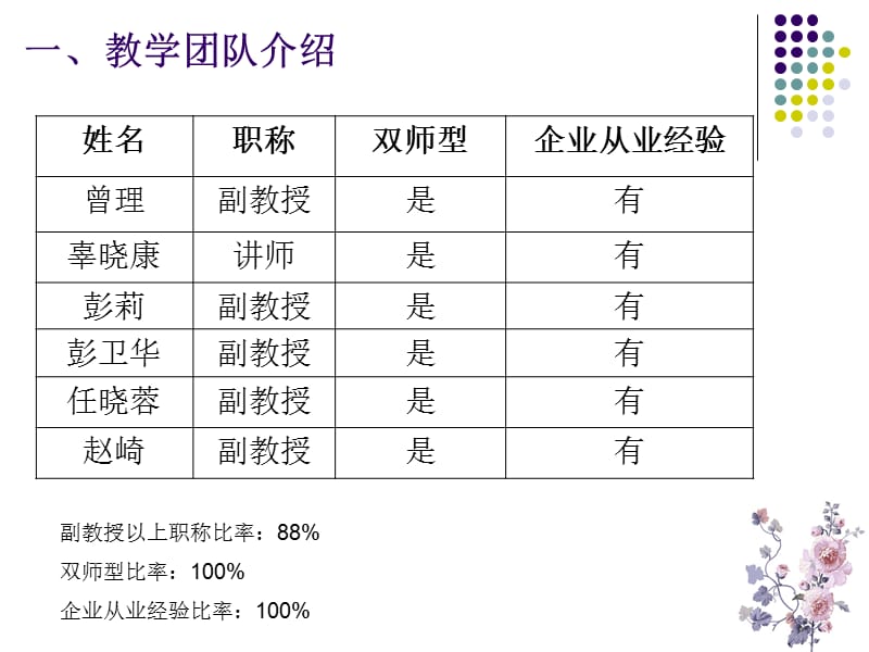 外贸单证说案.ppt_第3页