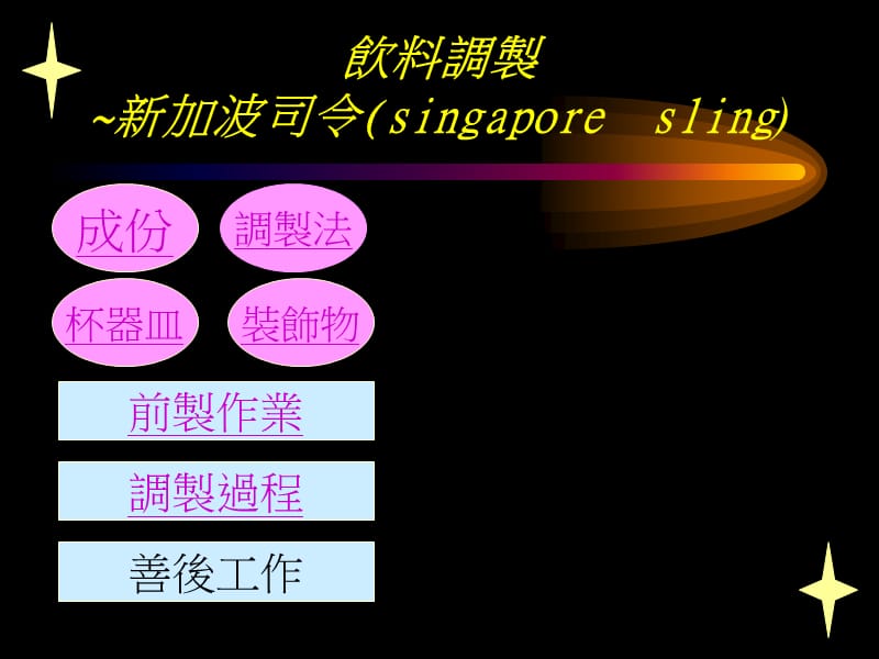 饮料调制新加波司令singaporesling.ppt_第1页